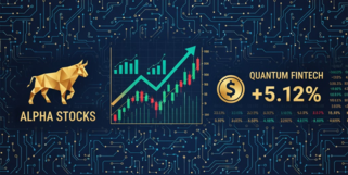 中微公司股票图表